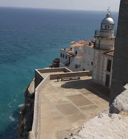 Avec Vue Sur Le Chateau De Peniscola